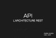 API : l'architecture REST