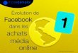 L'évolution de Facebook dans les achats media online