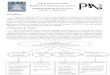 Unité de Recherche LaMOS Modélisation et Optimisation · PDF filel’équipe de recherche PA2 a recentré ses axes de recherche sur la modélisation stochastique avec ... étudions
