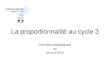 La proportionnalité au cycle 3 - ien21-semur.ac-dijon.frien21-semur.ac-dijon.fr/IMG/pdf/proportionnalite_22_04_2015.pdf · 0 4 6 8 12 Prix en euros 0 2 3 4 6 . ... • La proportionnalité