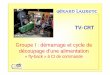 TV-CRT - sen-av. · PDF fileConclusion Cours de télévision (Dunod) En cas de panne totale, le circuit secteur et l’ alimentation sont les premières fonctions à être mises en