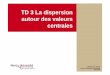 TD 3 La dispersion autour des valeurs centraleslaeti.perrierbrusle.free.fr/stat_td3_cours.pdf · 2 Introduction : nécessité des paramètres de dispersion Les valeurs centrales ne