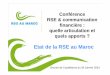 Présentation DERJ Etat de la RSE au Maroc - Conférence ... DE… · Etat de la RSE au MarocEtat de la RSE au Maroc ... à la santé et au bienContribue au développement durable,
