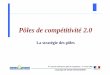 La stratégie des pôles - competitivite.gouv.frcompetitivite.gouv.fr/documents/commun/Documentation_poles/... · LA STRATEGIE DES POLES Elle relève de la responsabilité de chaque