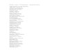 Sergine Laloux - Photographe - Listing Musiciens · PDF fileSergine Laloux - Photographe - Listing Musiciens 1995 (groupe de rap français) ABBUEHL Susanne ABSYNTHE MINDED ACTIS DATO