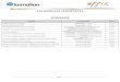 LES MODULES CERTIFIANTS SOMMAIRE - union · PDF fileITIL® Foundation v3 Certification : Certification ITIL V3 Foundation 3 jours ... Release, Control & Validation (RCV) Certification
