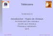 Télécoms - rzo.free.fr · PDF fileIntroduction : Types de réseaux Architecture des réseaux Accès aux réseaux Réseaux industriels QoS. Pierre PARREND 2 Télécoms - Octobre 2004