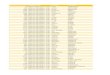 Numéro de dossard COMPÉTITION Prénom Last nametriathlondeauville.com/wp-content/uploads/2017/06/DO-SOLO.pdf · 214Distance Olympique - Solo Aurelien BOULLE 479Distance Olympique