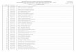 MAHARASHTRA PUBLIC SERVICE COMMISSION · PDF filePage 2 of 134 MAHARASHTRA PUBLIC SERVICE COMMISSION 31/08/2013 Alphabetical list of Qualified Candidates MAHARASHTRA STATE SERVICES