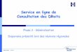 Service en ligne de Consultation des DRoits -  · PDF file3 Contexte du projet Cadre législatif A quel besoin répond CDR ? Les phases de déploiement