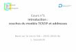 Introduction : couches du modèle TCP/IP et addresseslopezpac/cours/2017-2018/AR/intro-reseaux.pdf14 Adresses IP : Masques réseau Une adresse IP se découpe en : Une adresse réseau