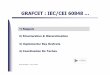 GRAFCET : IEC/CEI 60848 - m.joffroy.free.frm.joffroy.free.fr/in/Cours BTS MAI 1er et 2eme année/COURS 11... · 1) Rappels GRAFCET : IEC/CEI 60848 … 2) Structuration & Hiérarchisation