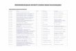 Bibliothèque AIAC Liste des ouvrages · md050 doc 9388 : manuel de textes reglentaires pour le contrÔle national de l exploitation aerienne et de la navigabilite des aeronefs 2