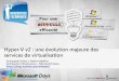 Hyper-V v2 : une évolution majeure des services de ...download.microsoft.com/documents/France/MSDAYS/... · Failover clustering Découverte de la fonctionnalité sous Windows 2008