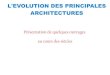 L'EVOLUTION DES PRINCIPALES ARCHITECTURES - …chamayou.franck.free.fr/grosfichiers/Evolution... ·  · 2010-09-23L'EVOLUTION DES PRINCIPALES ARCHITECTURES Présentation de quelques
