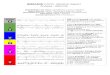 BIRDLAND (1977) - Weather Report Analyse - Résumémusicolycee.fr/files/2017/09/birdland-analyse-resume.pdf · joué à la basse par Jaco Pastorius en harmoniques. Batterie et tambourin
