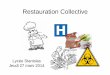 Restauration Collective - ac-nancy-metz.fr2014-10-6 · Programme de la journée – Restauration Collective • Introduction • Réglementation et sécurité alimentaire • Organisation