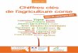 Edition 2015 Chiffres clés de l’agriculture corsedraaf.corse.agriculture.gouv.fr/IMG/pdf/Chiffres_cles_Corse-2015... · de l’agriculture corse Edition 2015 Bilan de campagne