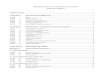 Table des matières - saviese.ch · REGLEMENT DE CONSTRUCTIONS ET DE ZONES Table des matières ABREVIATIONS ..... 1