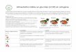 Alimentation faible en glucides (LCHF) et cétogène · 2017-03-22 · Title: Microsoft Word - Aide-mémoire LCHF.docx Author: Evelyne Bourdua-Roy Created Date: 3/21/2017 1:05:58