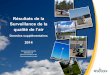 Résultats de la Surveillance de la qualité de l’air · Ozone ... Concentration d'ozone Promenade Rough Waters - Bathurst (2014) Norme horaire (82 ppb) 0 10 20 30 40 50 60 70 80