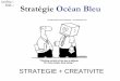 Stratégie Océan Bleu - innovonslareunion.com · La R&D n’est pas l’innovation… "La R&D transforme l’argent en connaissances et l’innovation est en fait l’opposé, c’est-à-dire