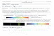 : L’univers Chapitre: Ch. 3 Spectres Lumineux …zayyani.free.fr/stuff/2/univ-spectres.pdf · Un spectre de raies constitue la signature d’un élément et révèle sa présence