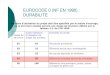 EUROCODE 0 (NF EN 1990) : .EUROCODE 0 (NF EN 1990) : DURABILITE La dur©e dâ€™utilisation du projet