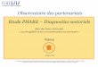 Observatoire des partenariats Etude PHARE …observatoire-des-partenariats.fr/wp-content/uploads/2016/07/LR... · l’Observatoire des partenariats» et aucune reprise de l’enquête