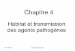 Habitat et transmission des agents pathogènes - ULg 4.pdf · Chapitre 4 Habitat et transmission des agents pathogènes. 25/11/2005 Claude Saegerman 2 ... Importance du rôle des