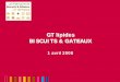 GT lipides BISCUITS & GATEAUX - Ministère des ...solidarites-sante.gouv.fr/IMG/pdf/Presentation_lipides_biscuits.pdf · BISCUITS & GATEAUX. 1 avril 2008. 2. ... fruits secs, chocolat