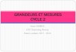 GRANDEURS ET MESURES CYCLE 2 - IEN …ien-tgroncq.etab.ac-lille.fr/files/2015/09/Diaporama.pdf · il faudra d’abord construire le concept de grandeur indépendamment du mesurage