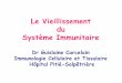Le Vieillissement du Système Immunitaire - … · Le Vieillissement du Système Immunitaire Dr Guislaine Carcelain Immunologie Cellulaire et Tissulaire Hôpital Pitié-Salpêtrière