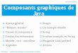 Java AWT et Swing Composants graphiques de Javaberstel/Cours/CoursJava/1-Composants.pdf · Java AWT et Swing Jean Berstel - Institut Gaspard Monge, Université de Marne-la-Vallée