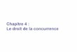 Chapitre 4 : Le droit de la concurrencefabrice.rochelandet.free.fr/transparents2.pdf · • La rente monopolistique = la récompense pour leur supériorité technologique ... l’innovation