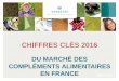 CHIFFRES CLÉS 2016 - synadiet.org · CHIFFRES CLÉS 2016 DU MARCHÉ DES ... Le marché est dynamique avec une croissance de 5,3 % par rapport à 2015. ... FEVAD (Fédération e-commerce