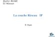 La couche R©seau IP - hyon/SupportsCours/Old_RES_IP.pdf  Couche liaison Couche physique Couche r©seau