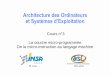 Architecture des Ordinateurs et SystŁmes d™Exploitationusthb.orgfree.com/info/3eminfo/cours/archicours/assembleur.pdf · Niveaux de programmation ... Présentation de l’assembleur