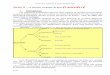 Partie 5 : La Fonction Technique de Base ÉTANCHÉITÉperso.crans.org/mbertin/AE GM Etancheite light.pdf · Guide pour l’analyse de l’existant technique JLN 3 Pression Temps Po