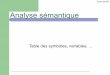 Analyse sémantique - LISICfonlupt/Enseignement/2015/compilation... · Cours de M1 Aperçu de l'analyse sémantique Contrôle des types Affectation d'une variable d'un certain type