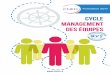 CYCLE MANAGEMENT DES équipES - cneh.fr · qualité et quantité - identifier les facteurs de risques éventuels ou les ... • les difficultés de la communication - les obstacles