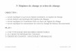 3- Régimes de change et crises de change - JB …jb.desquilbet.pagesperso-orange.fr/docs/M2_EFI_03regimescrises... · ... Anderson et Veyrune (2008), « L'ABC de l'économie –