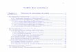 Table des matières - eric semail: Web CVeric.semail.free.fr/SEMAIL_WEB/extraits-bouquin_semail.pdf · Les céramiques.....104 4.4.3. Aimants métalliques ... Exercices de mécanique