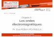 Chapitre 6 : Les ondes électromagnétiquescyan1.grenet.fr/.../PACES-2014-2015/UE3-1-BPH1-07-Chap-6-ondes-O… · Les ondes électromagnétiques Pr. Eva PEBAY-PEYROULA UE 3-1 : Physique