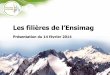 Les filières de l’Ensimag - ensiwiki.ensimag.frensiwiki.ensimag.fr/images/8/8e/Pres_intro_2013.pdf · au cœur de l'économie du numérique ... Ingénierie pour la ﬁnance! Master