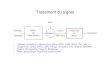 Traitement du signal 1 - luc.fety.free.frluc.fety.free.fr/ELE102/2010-2011/Traitement du signal 1.pdf · Classification des signaux et des systèmes Chaîne de traitement du signal