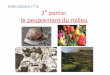 Intercalaire n 2: 2 partie: le peuplement du milieucol21-henry-berger.ac-dijon.fr/IMG/pdf/chap1_2015si.pdf · le cycle de vie d’une plante annuelle commence avec une graine Problème: