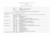 Code Disciplinaire de la CAF (CDC) Table des matières and Official Documents... · Fixation de la sanction Art.115 Règle générale Art.116 Récidive Art.117 Infractions contre