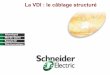 La VDI : le câblage structuré - lewebdephilou.free.frlewebdephilou.free.fr/RESEAUX-TELECOM/Cours-Telecom/Cablage/VDI... · Division - Name - Date - Language 4 Le développement