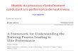 Modèle du processus d’entraînement - Frédéric Grappe · 1.4 - Autres facteurs de la performance 1.5 - Types d’athlètes II - Stratégie d’entraînement à long-terme 